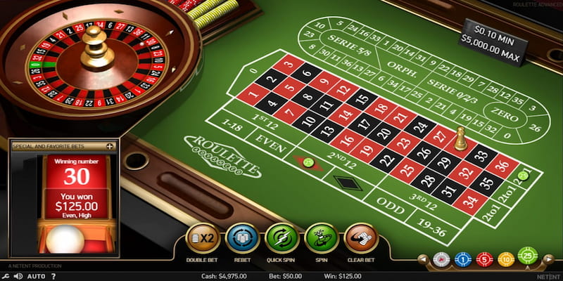 Ưu điểm nổi bật khi chơi roulette Go88