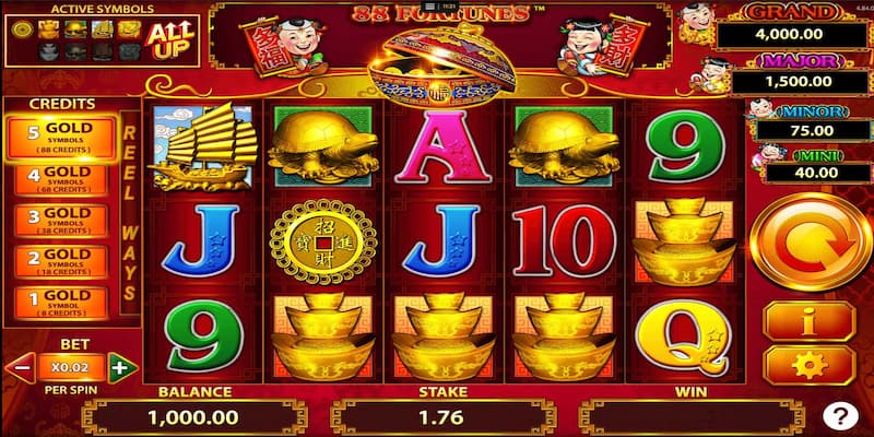 Đặc điểm nổi bật của top slot game Go88