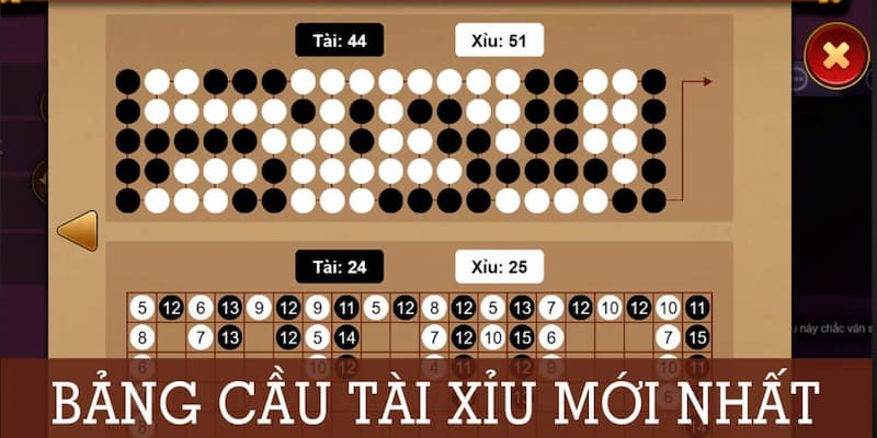 Bắt cầu tài xỉu