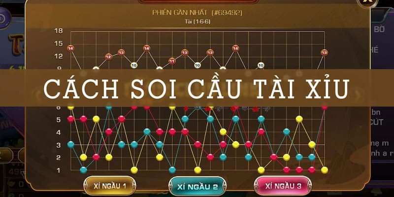Lợi ích của việc bắt cầu tài xỉu Go88